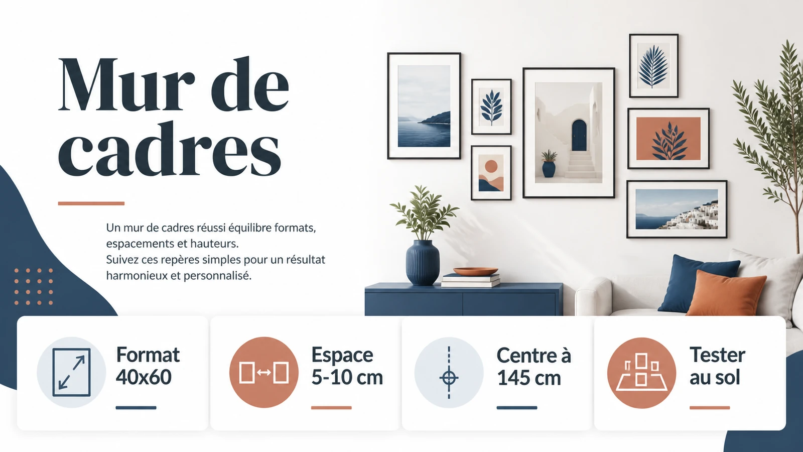 infographie sur un mur de cadres : format 40x60, espace 5-10 cm, centre à 145 cm, tester au sol